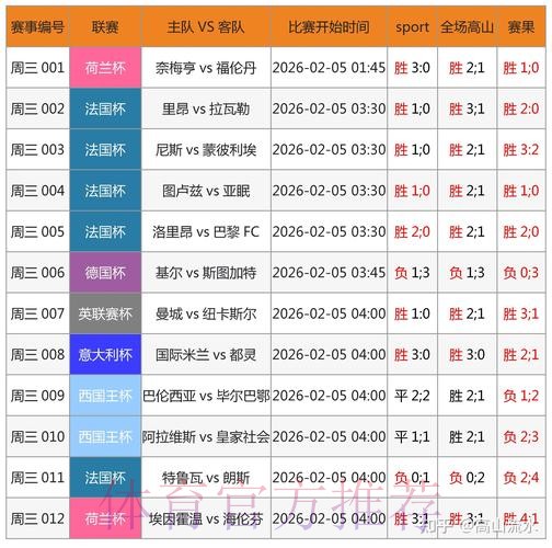 世界杯滚球下载入口地址最新推荐