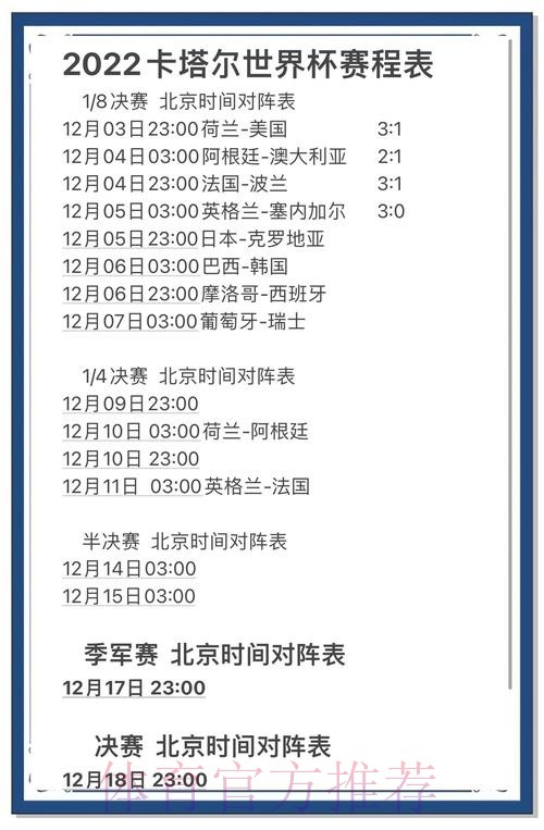 世界杯比分正规热门趋势解析