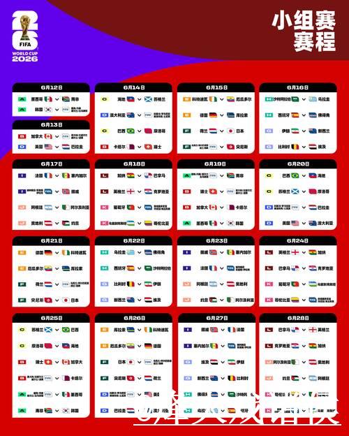 2026世界杯外围赛赛事前瞻与分析 2026世界杯外围赛赛事前瞻与分析