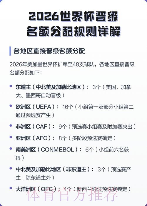 2026世界杯直播注册指南与流程详解 2026世界杯直播注册指南与流程详解
