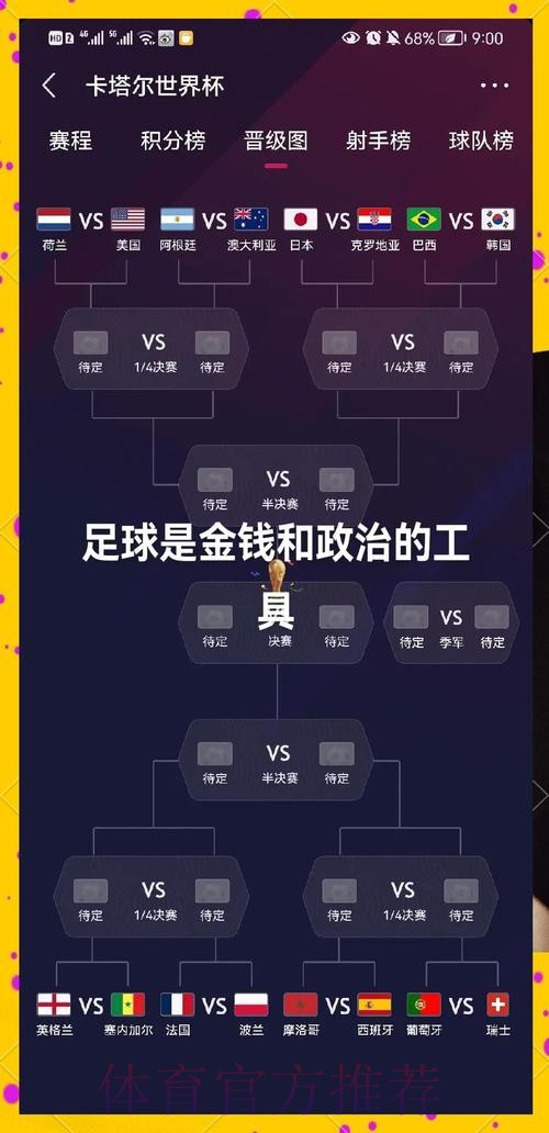 深入解读:世界杯比分正规全站的运作机制 深入解读:世界杯比分正规全站的运作机制