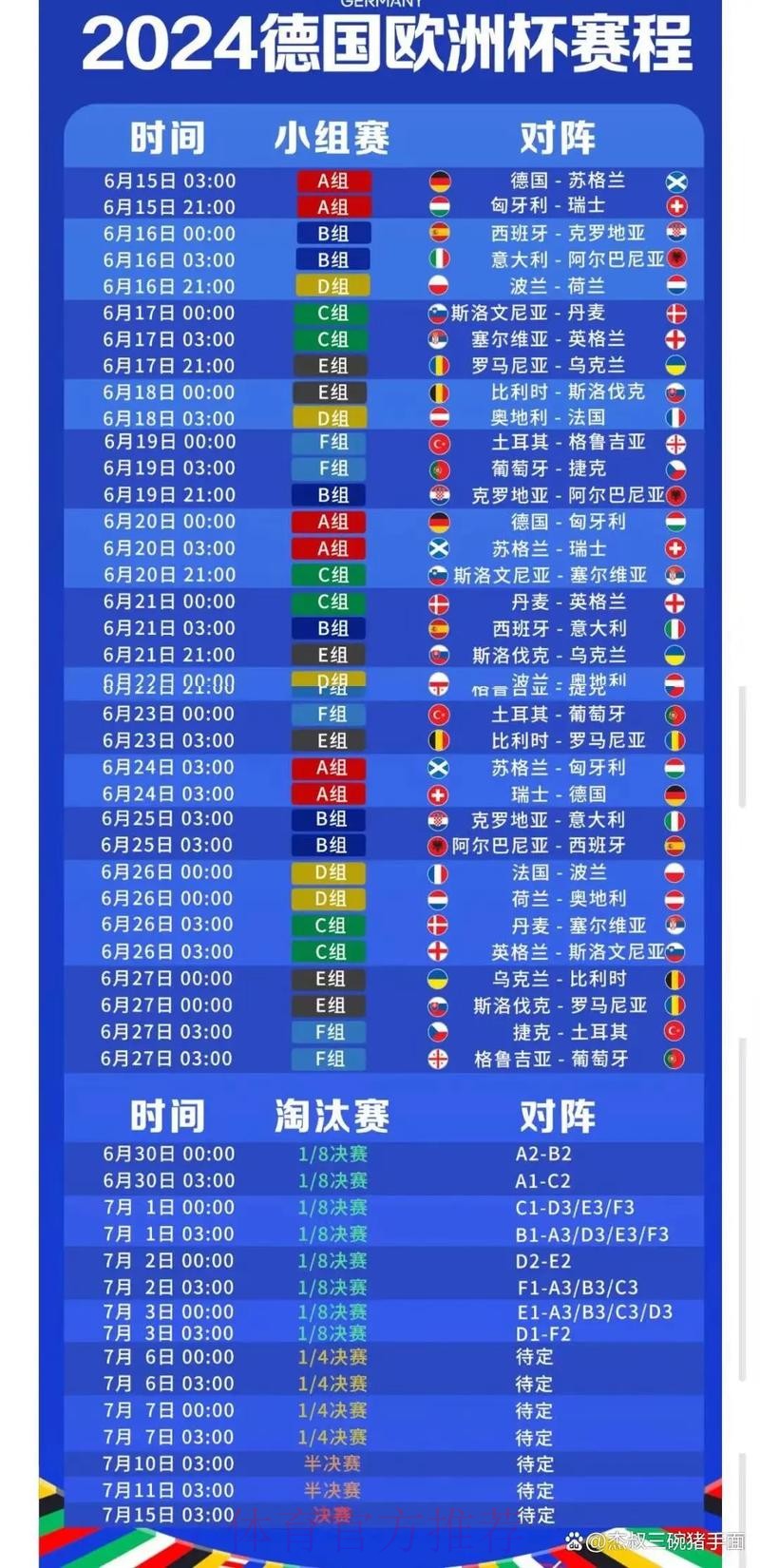 深入解析世界杯比赛安排与赛程规划 深入解析世界杯比赛安排与赛程规划