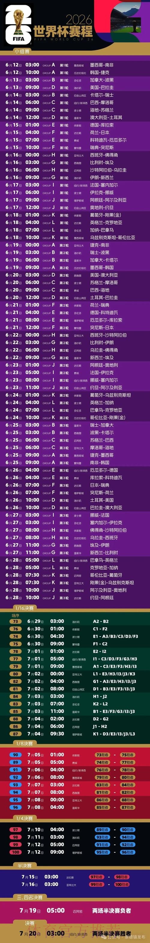 全面解读2026世界杯赛程与精彩看点 全面解读2026世界杯赛程与精彩看点