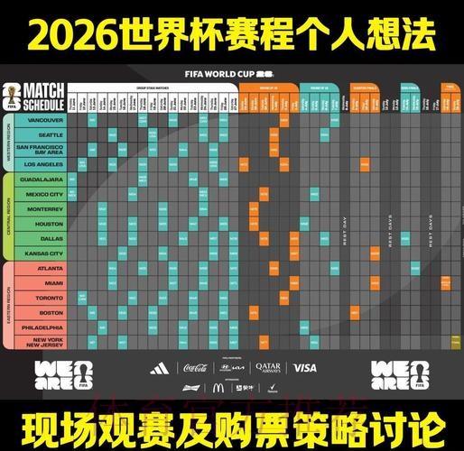 全面解读2026世界杯赛程与精彩看点 全面解读2026世界杯赛程与精彩看点