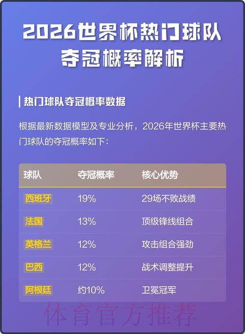2026世界杯比赛统计分析与数据深度解读 2026世界杯比赛统计分析与数据深度解读