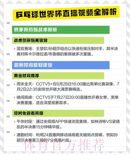 如何快速找到世界杯直播分析入口地址的方法 如何快速找到世界杯直播分析入口地址的方法