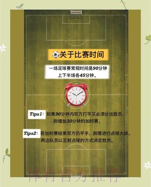 详解世界杯比赛安排:策略与关键看点解析 详解世界杯比赛安排:策略与关键看点解析
