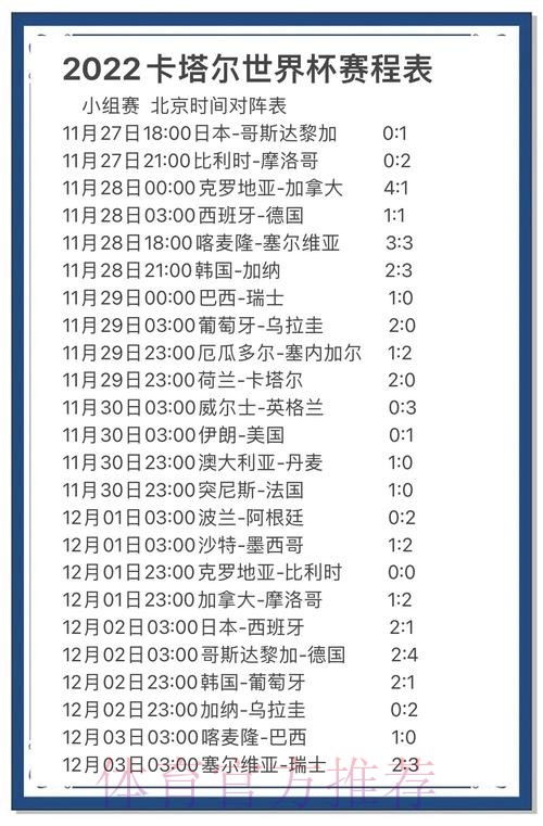 全面解析2022世界杯预测手机全站APP使用指南 全面解析2022世界杯预测手机全站APP使用指南